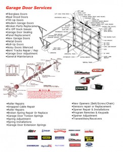 Garage Door Repair Thousand Oaks CA