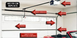 garage door repair thousand oaks ca